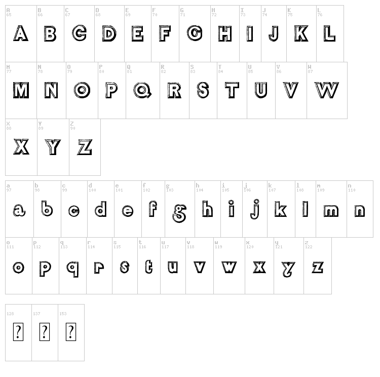 Salon de Coiffure font map